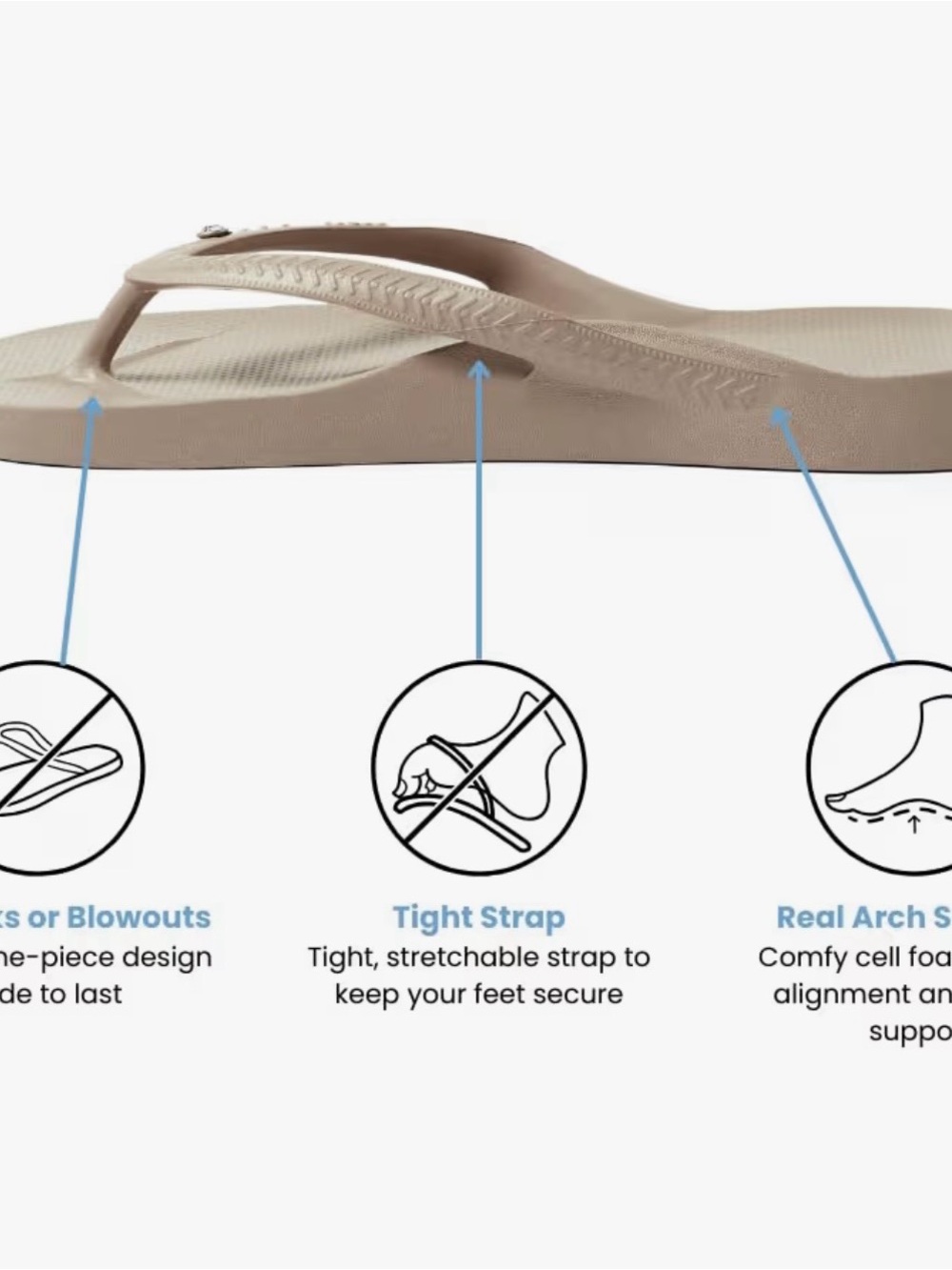 Archie’s Arch Support Flip Flops - Picture 7 of 8